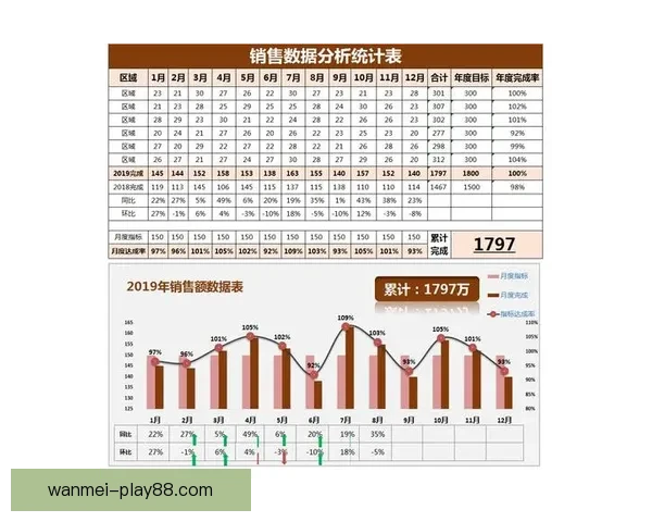 完美体育数据分析平台为您提供精准实时赛事数据与深度统计分析服务