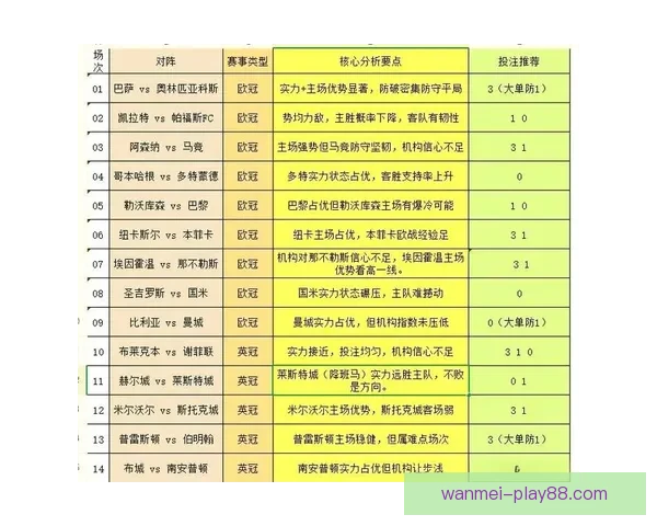 体育竞猜赔率变化深度解析与实战投注策略提升技巧进阶全指南