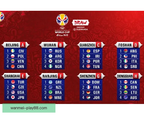 世界杯竞猜赛事分析与预测策略全面解析助你精准把握比赛走向