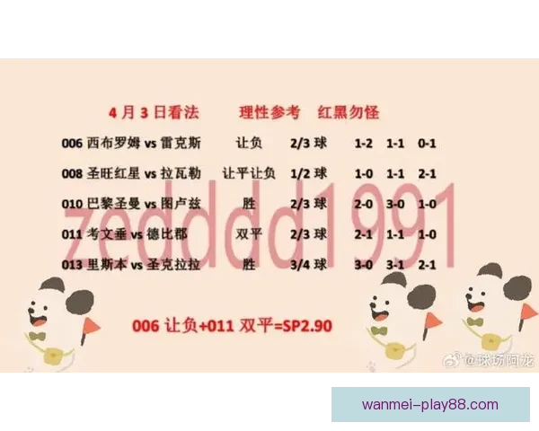 世界杯竞猜赛事推荐全解析 热门比赛分析与投注技巧分享