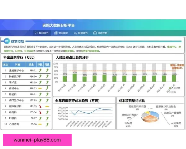 足球竞猜平台助力玩家分析数据精准预测助您赢得高额奖金