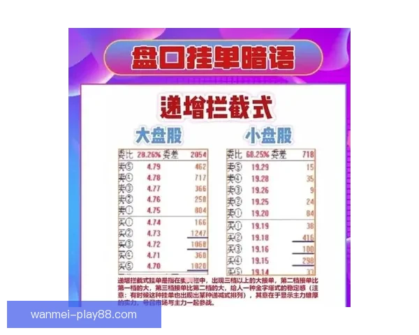 世界杯投注盘口分析技巧 如何精准把握赛事赔率与盘口变化