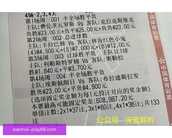 权威足球竞猜官网最新赛事分析与实用投注指南