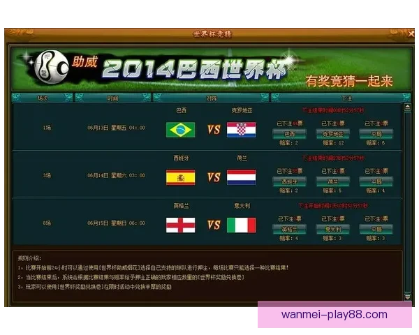 世界杯精彩赛事在线竞猜平台尽享胜负预测与实时互动体验